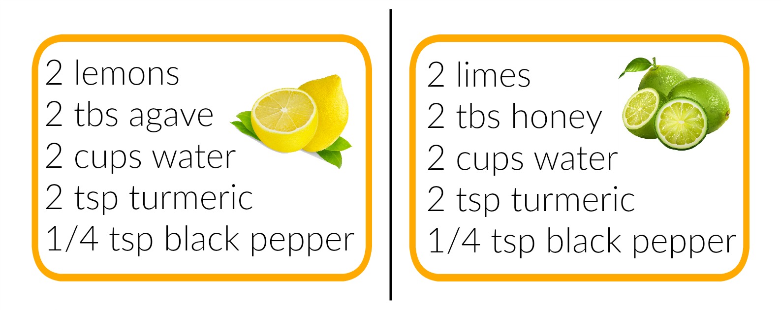 Turmeric tonic recipe
